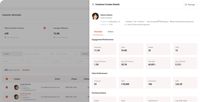 Customer Advocates Dashboard