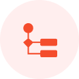 Siloed Workflows & Data